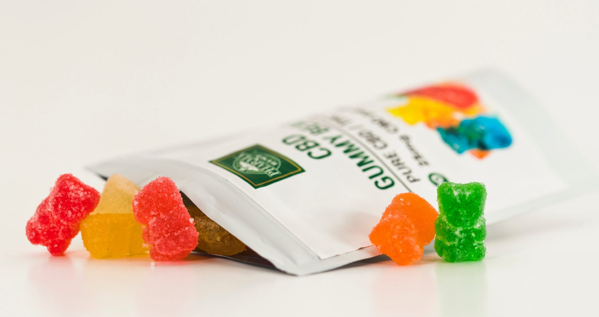 Best Cbd Gummies, Available In Many Flavors, Your 2021 Guide